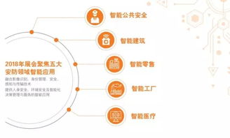 和源通信邀您共赴2018廣州國際智能安全科技應(yīng)用博覽會(huì)，探索科技中介服務(wù)新機(jī)遇