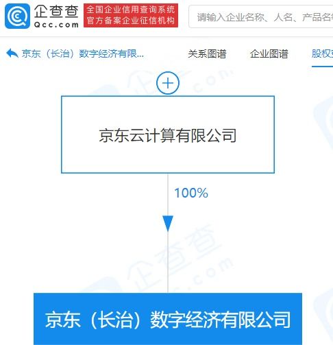 信息系統集成服務的核心價值與發展趨勢