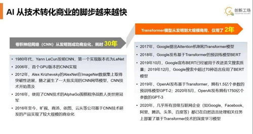從AI到“AI” 李開復(fù)在世界人工智能大會(huì)的演講——以技術(shù)重構(gòu)中國(guó)經(jīng)濟(jì)，人工智能理論與算法軟件的關(guān)鍵路徑
