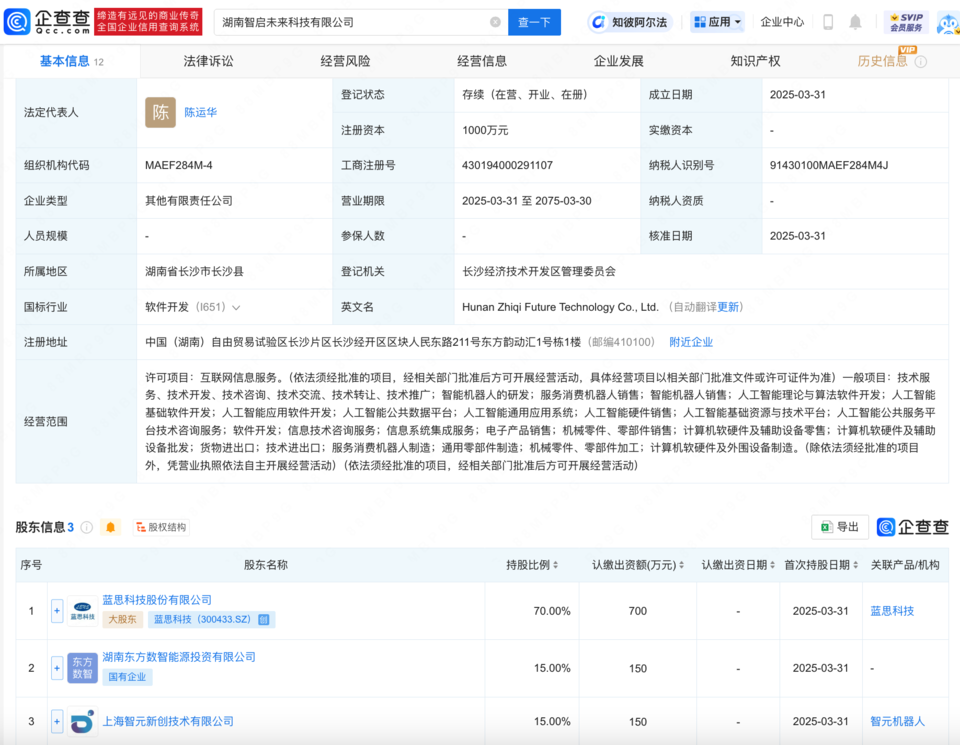 人工智能新節(jié)點(diǎn) 智元機(jī)器人攜藍(lán)思科技布局湖南“智啟未來”